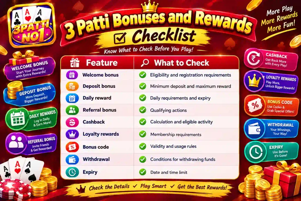 3 Patti Bonuses and Rewards Checklist