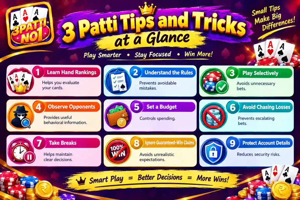 3 Patti Tips and Tricks