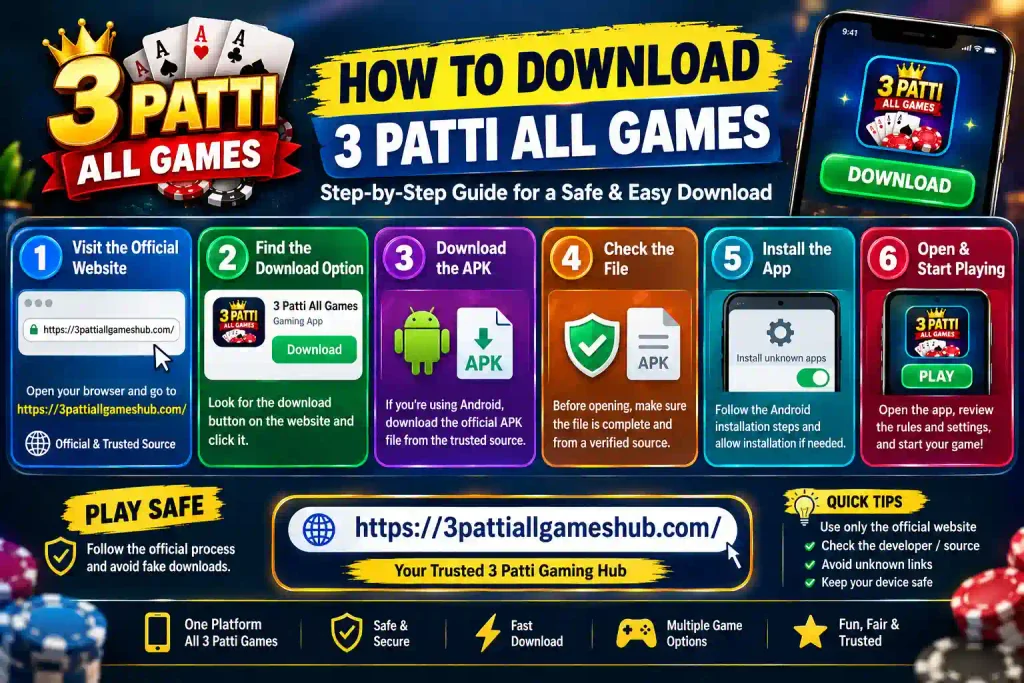 How to Download 3 Patti All Games